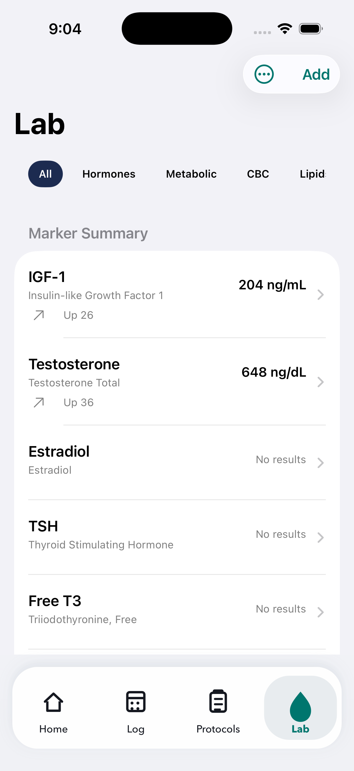 Lab summary and export workflow.